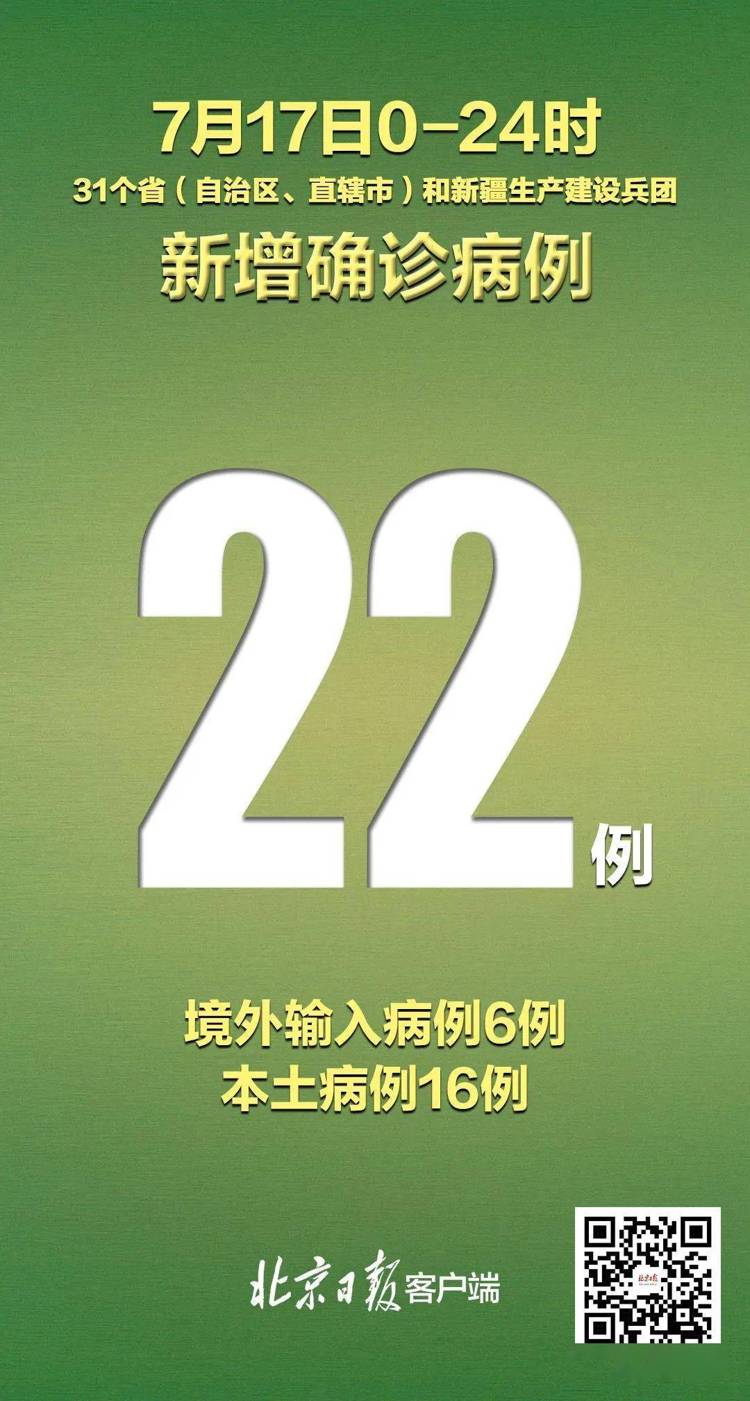 “新疆新增8例确诊病例	” 新疆新增8例确诊病例?？-第1张图片