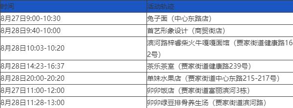 沈阳新增6例本土无症状︰(沈阳新增1例无症状感染行程轨迹)-第1张图片