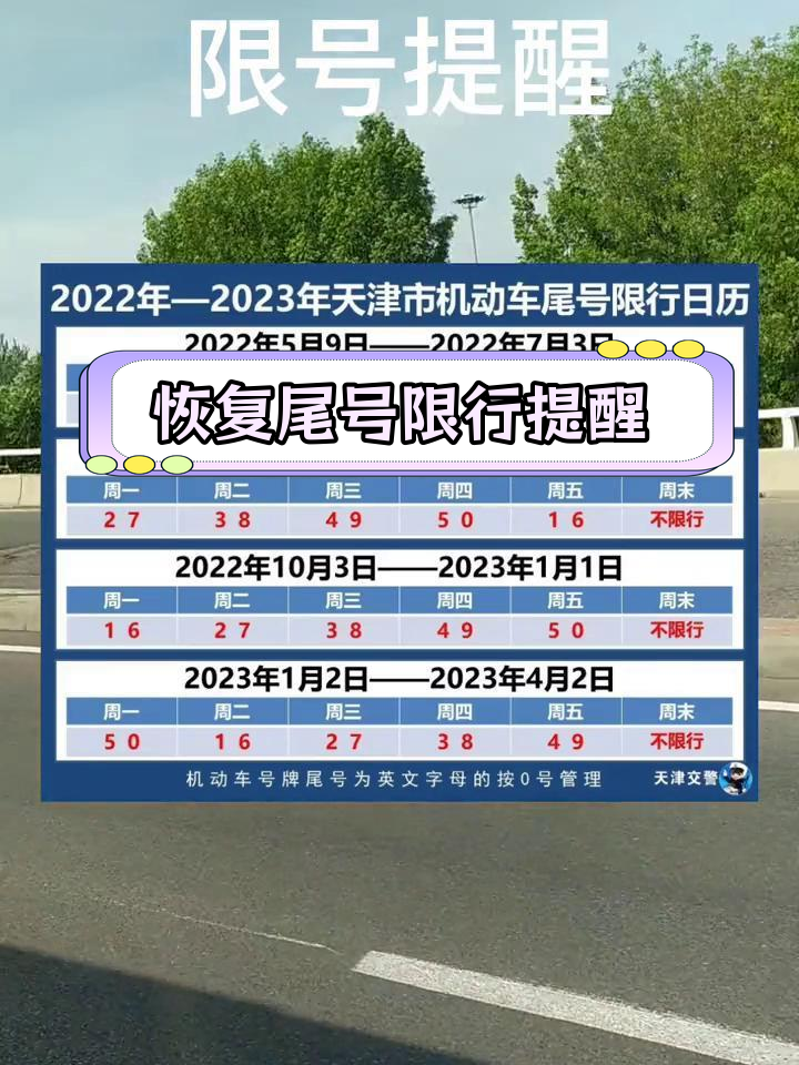 今天限号多少?,保定今天限号多少