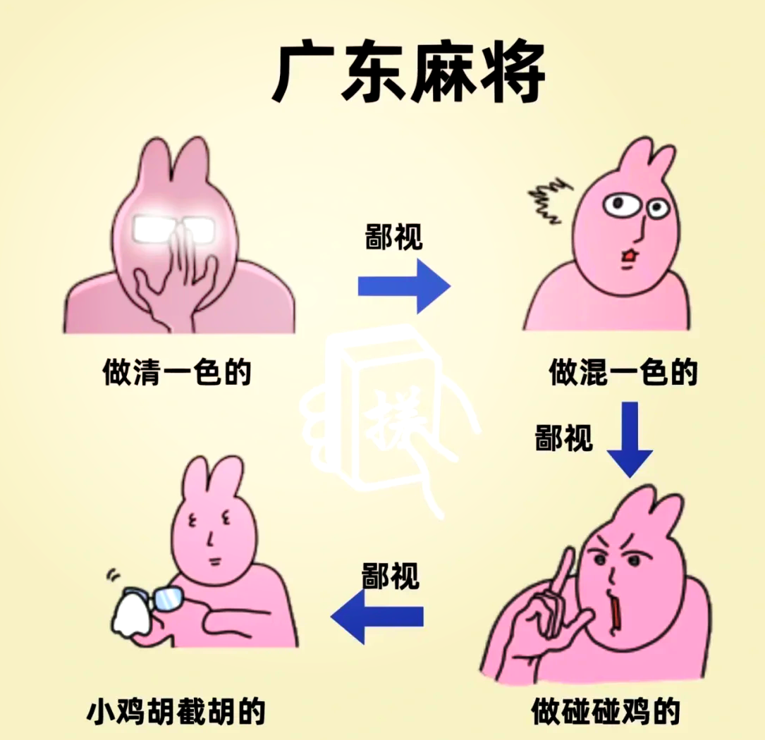 强力推荐“粤乐广东麻将可以开挂吗”(透视)其实确实有挂