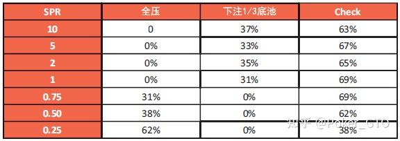 我来教大家!中至赣牌圈怎么拿好牌”透视挂!详细分享装挂步骤