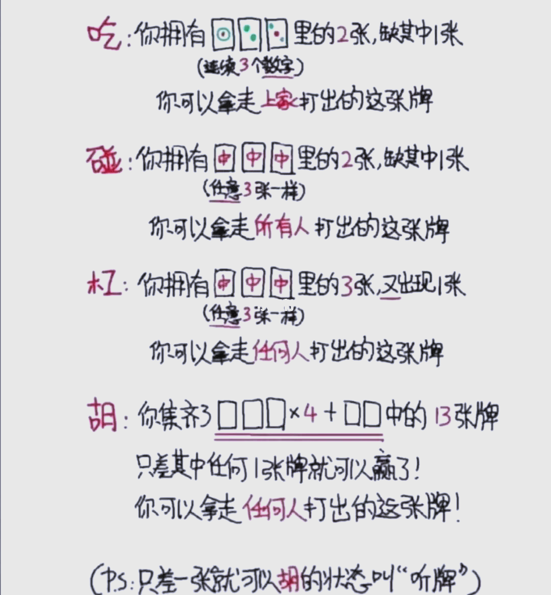 分享实测“雀神广东麻将助赢神器购买”开挂辅助脚本+详细开挂安装教程-第2张图片
