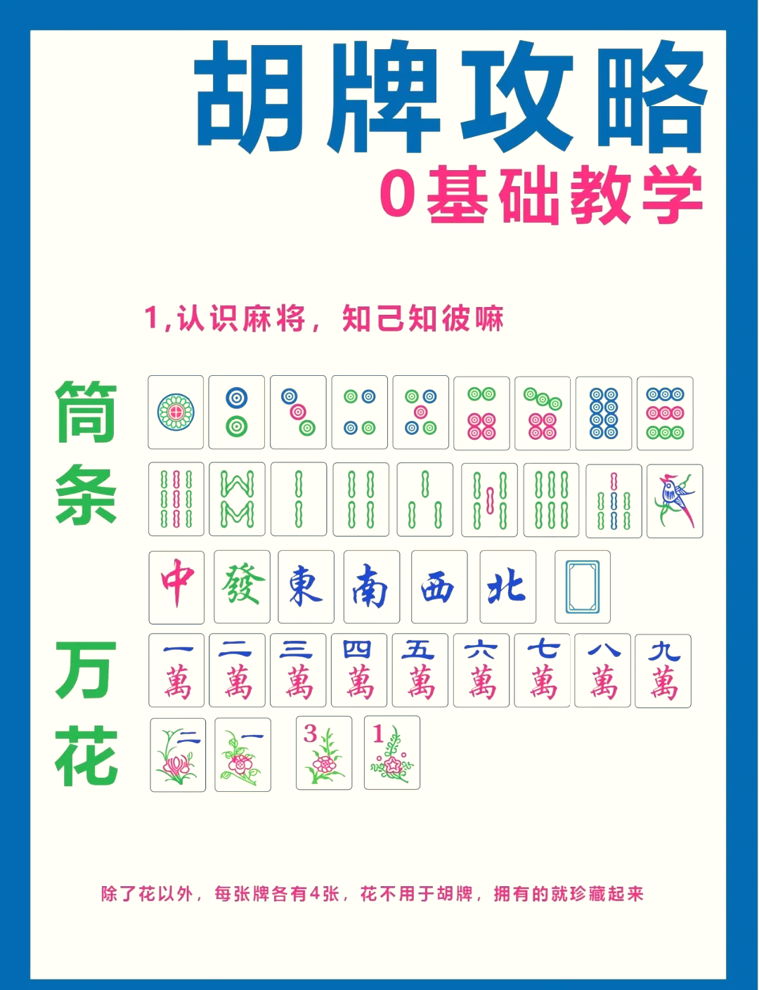 开挂教程“聚闲麻将怎么开挂”(透视挂)辅助神器教程-第2张图片