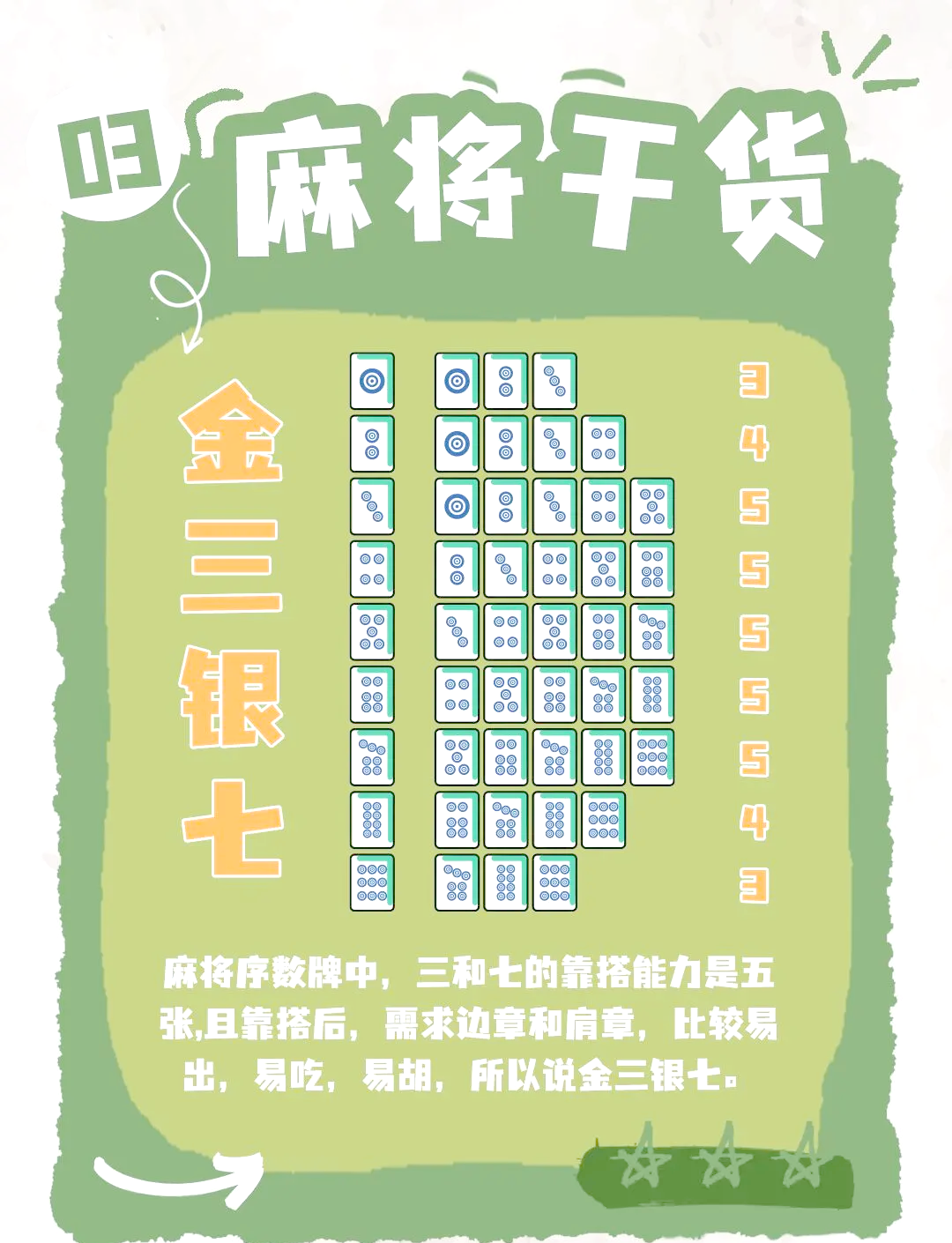 今日必看教程“雀神广东麻将助赢神器购买”详细外挂透视辅助软件教程-第2张图片