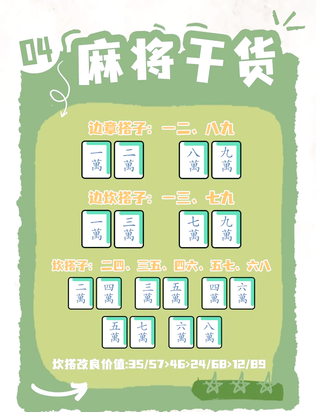 今日必看教程“雀神广东麻将助赢神器购买”详细外挂透视辅助软件教程-第3张图片