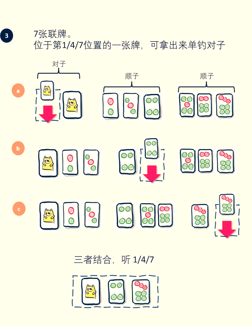 实测分享“微乐麻将开挂怎么识破	”(透视)开挂辅助脚本+详细开挂安装教程-第2张图片