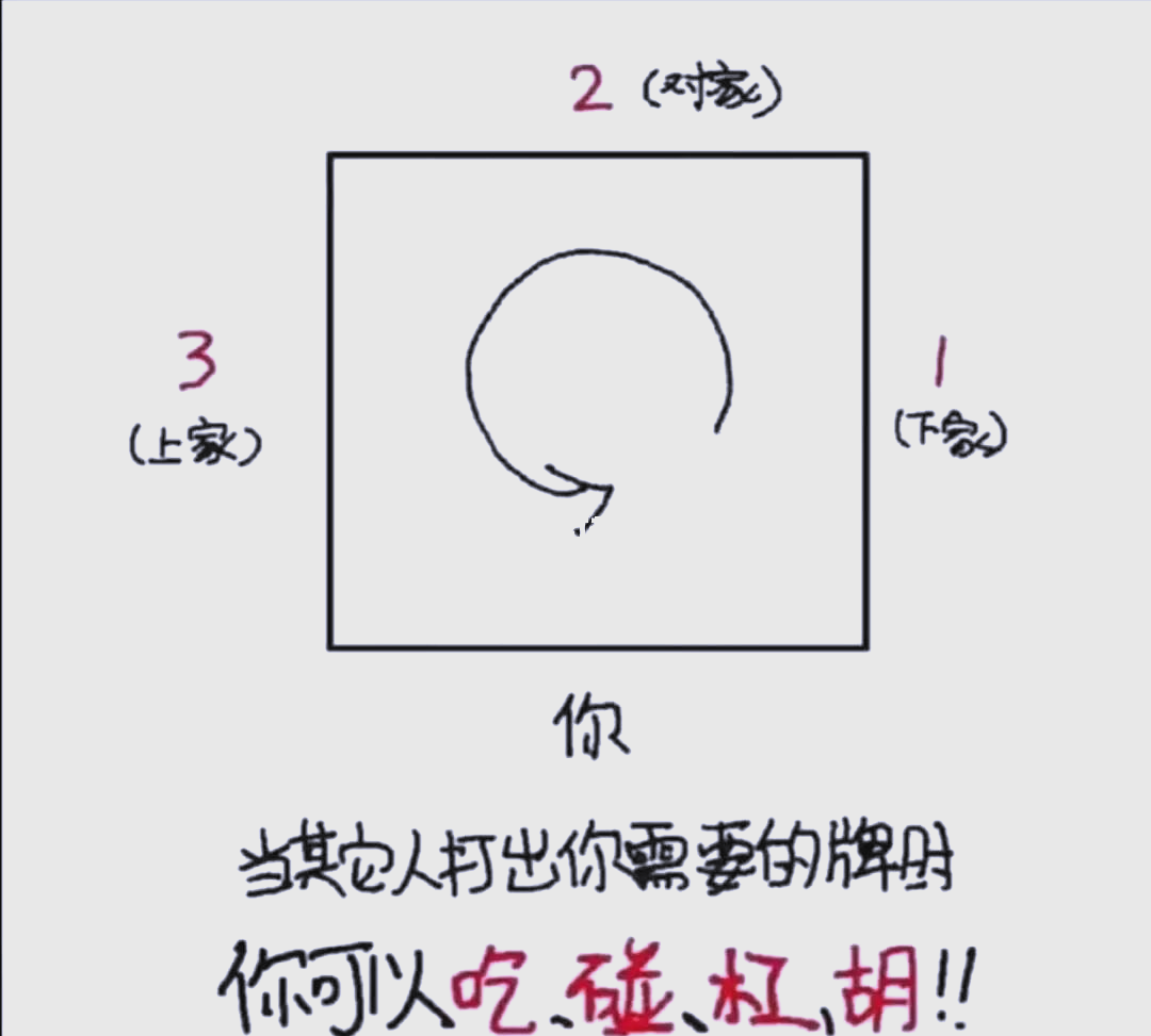 我来教大家!闲来广东麻将开挂插件下载”详细分享装挂步骤教程-第3张图片