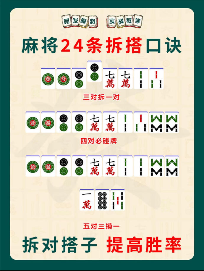 实操教程“蜀山四川麻将必赢神器”科技辅助神器手机版-第2张图片