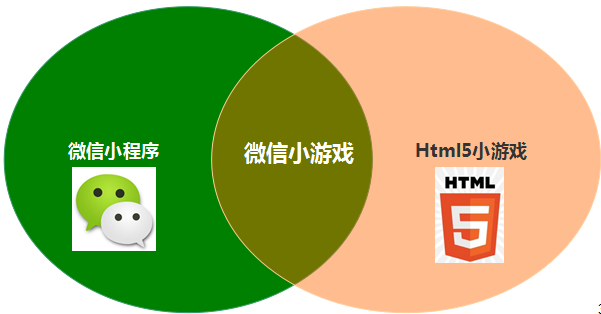 今日教程“微信小程序开心泉州麻将免费挂”详细分享装挂步骤教程-第2张图片