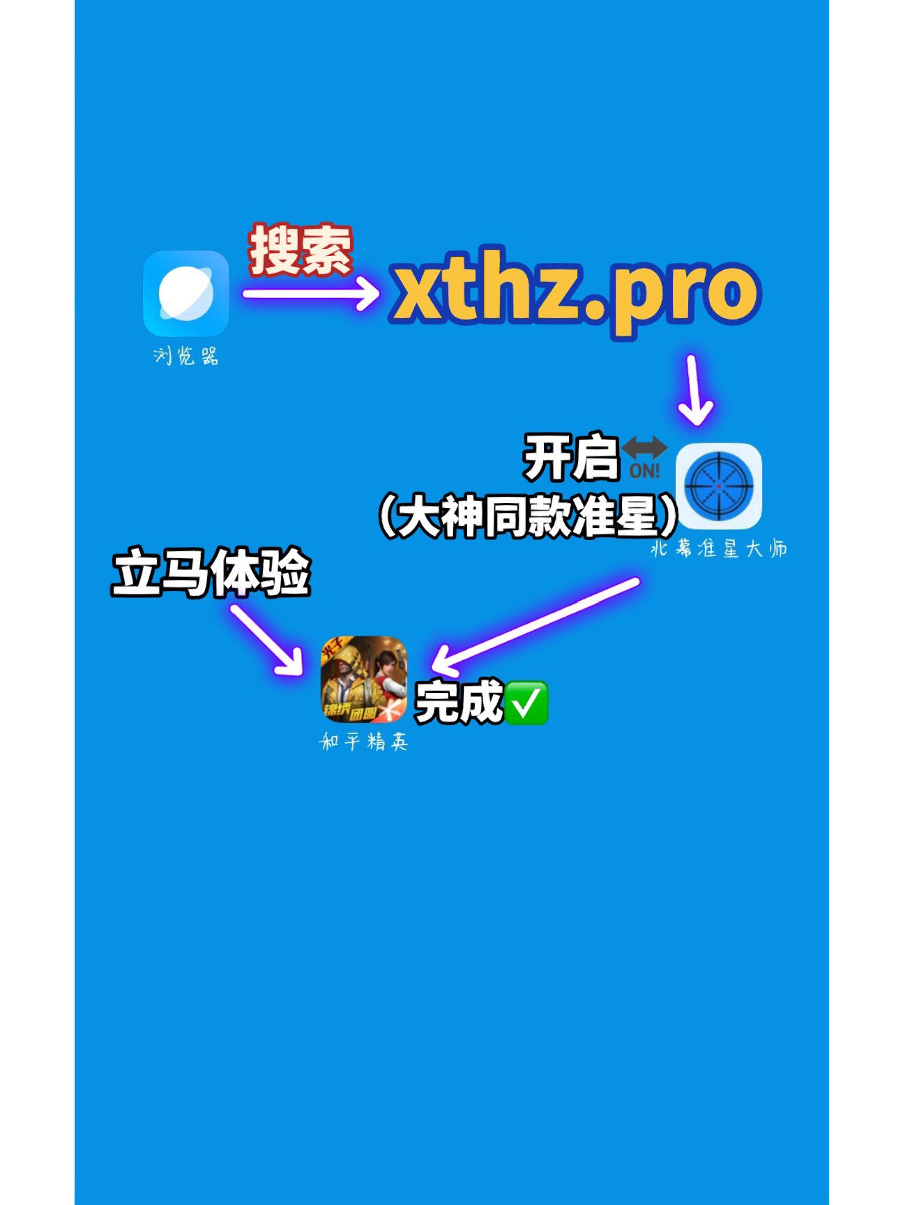 万能开挂辅助“新星游开挂透视辅助软件“开挂(透视)辅助神器-第2张图片