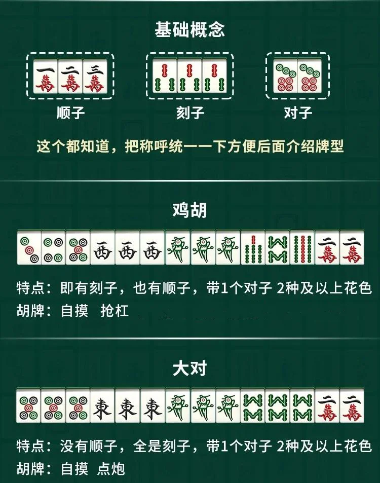必备科技“微乐广东麻将有没有挂”作弊(透视)透视辅助-第2张图片