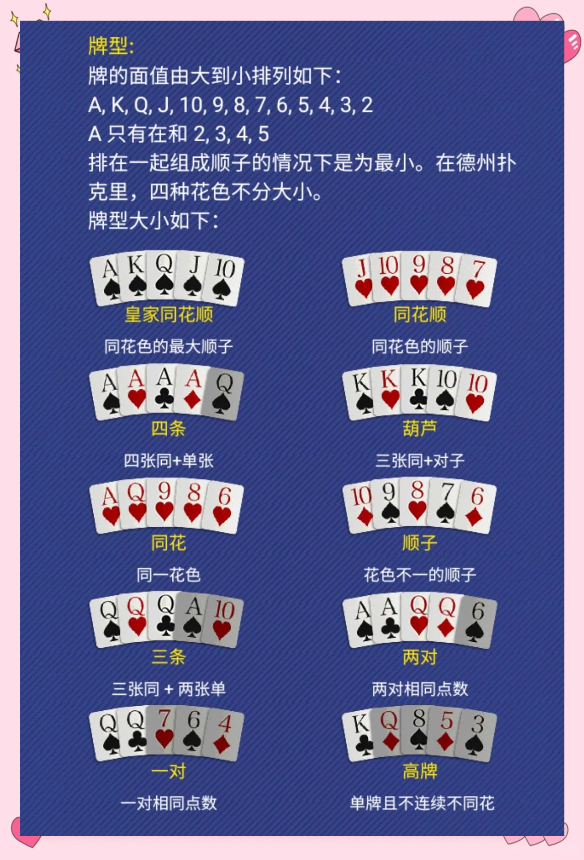 玩家必备“微扑克怎么开挂教程”必赢神器通用版-第3张图片