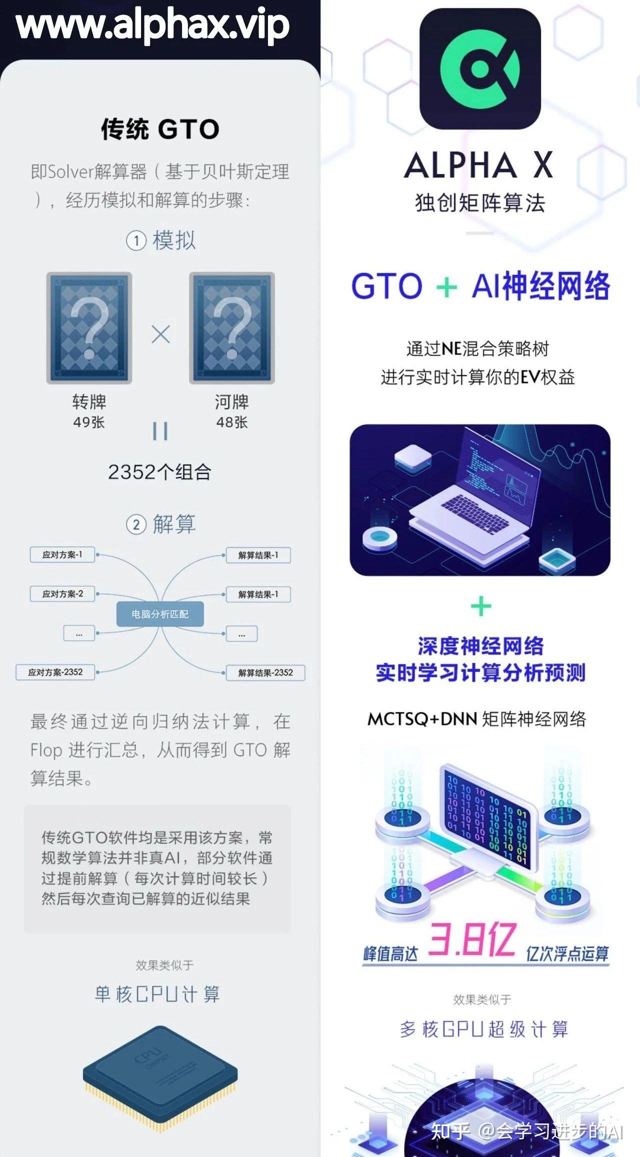 推荐一款“德州有几种作弊方式”(透视)详细透视辅助教学-第3张图片