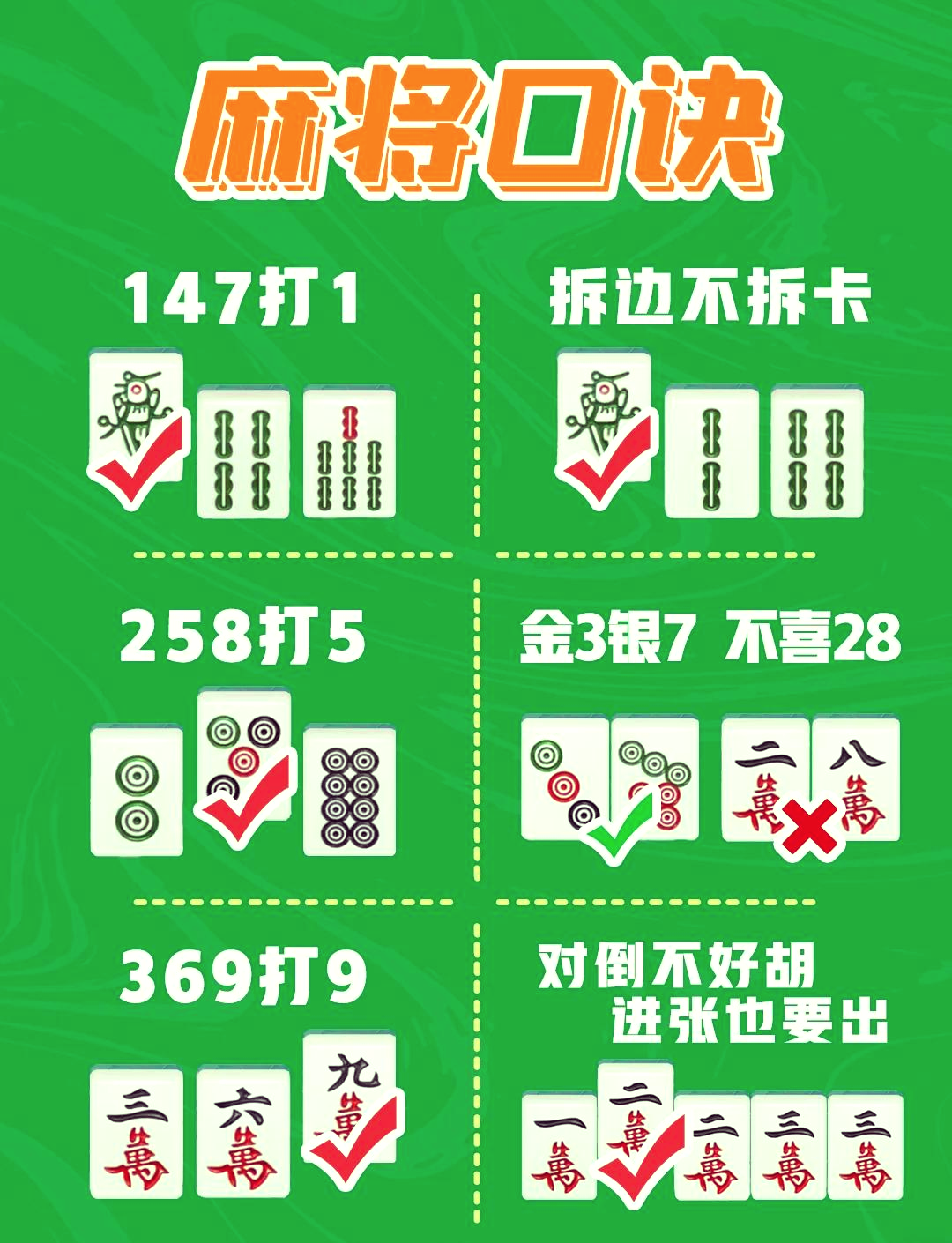 秒懂经验“小程序雀神麻将到底有没有挂	”详细分享装挂-第3张图片