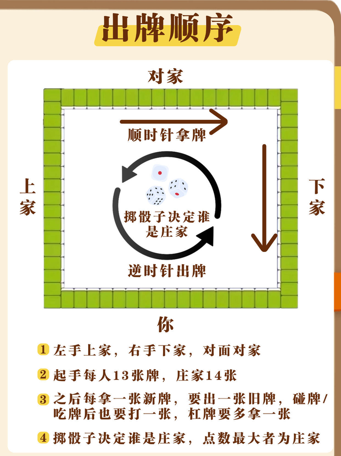 我来教教大家“雀神广东麻将有什么开挂方法”开挂通用版（必备神器）-第3张图片