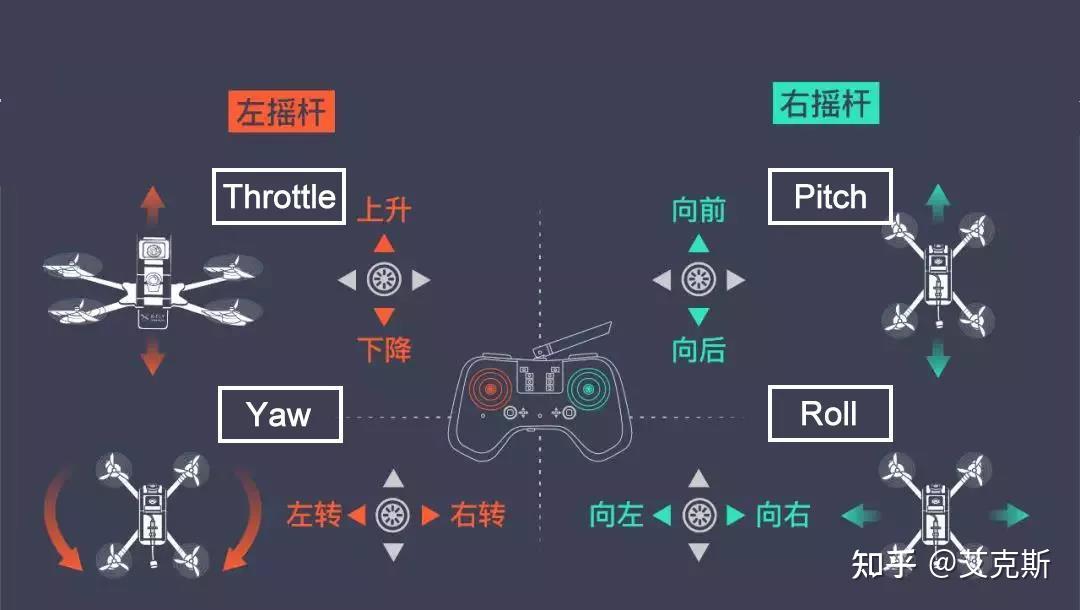 教程分享“飞鹰互娱确实是有挂”科技辅助神器手机版-第2张图片