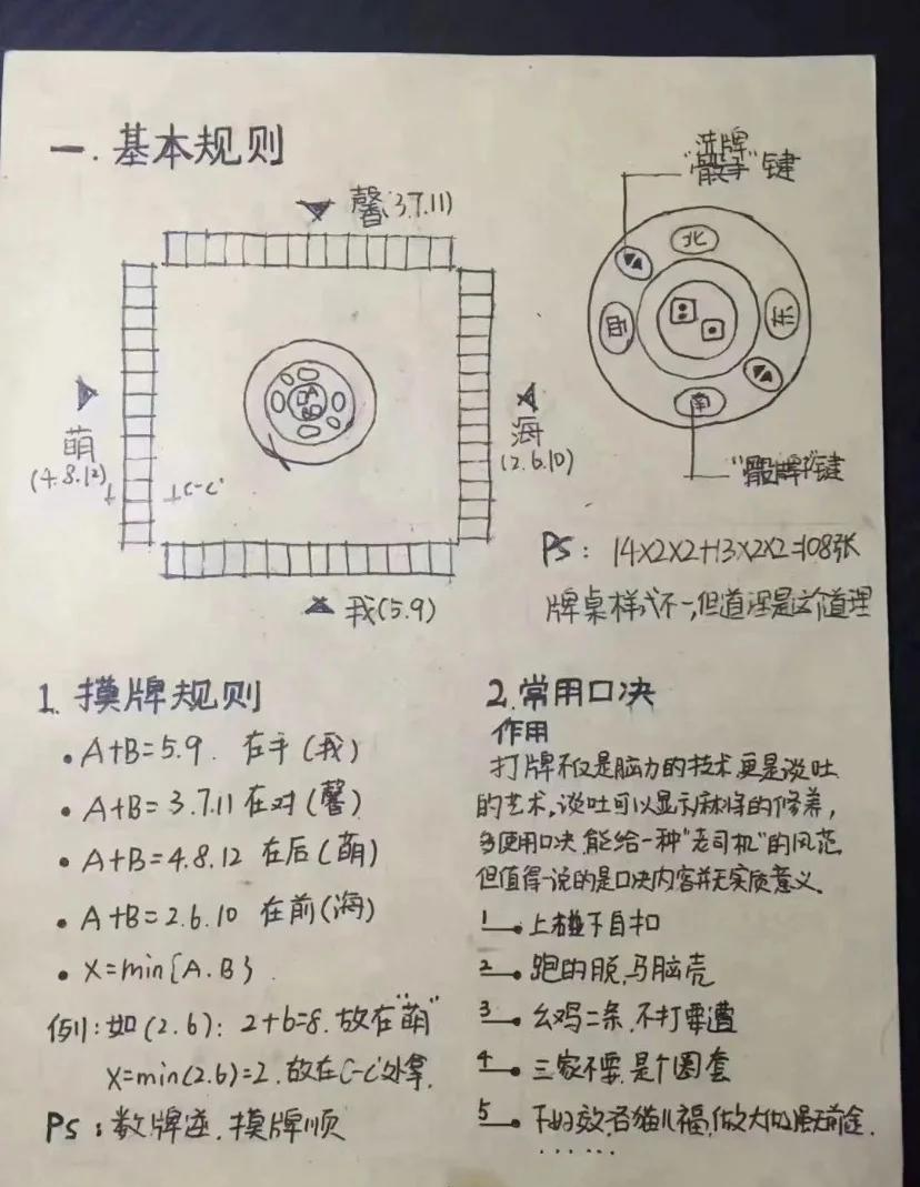 介绍一款“微乐湖北麻将必赢神器免费安装	”万能开挂神器（真的有挂）-第2张图片
