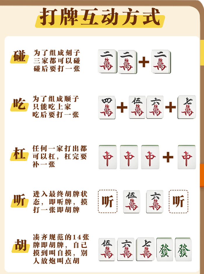 开挂教程“聚闲麻将怎么开挂”(透视挂)辅助神器教程-第2张图片