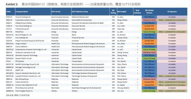 必备科技“wepoker透视底牌软件”揭秘透视辅助万能挂-第2张图片